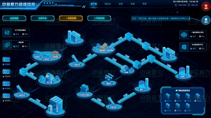 �Vɽ���a����ϵ�y